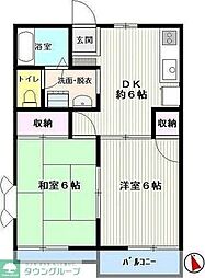 サンクリード高幡 1階2DKの間取り