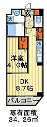 千葉駅 7.1万円