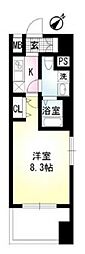 京急川崎駅 9.3万円