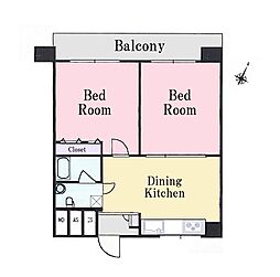 マンション第八松戸 2DKの間取図画像