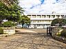 周辺：中学校 1600m 流山市立八木中学校