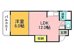広島電鉄５系統 南区役所前駅 徒歩7分