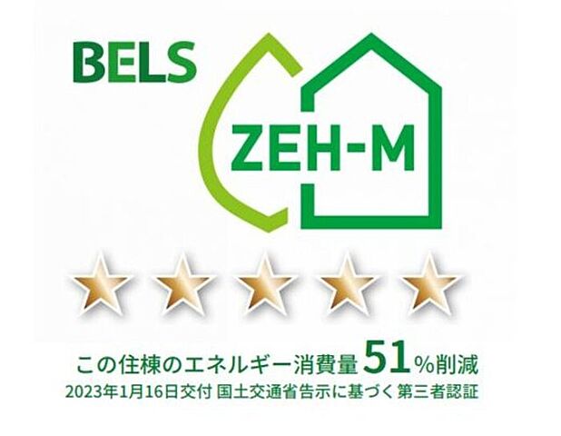 省エネ性能ラベル