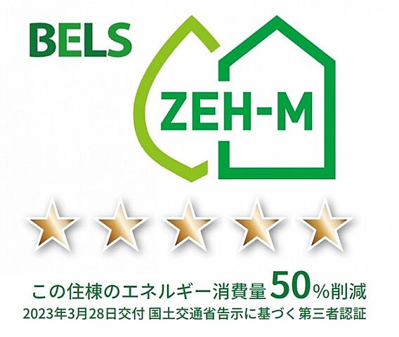 省エネ性能ラベル