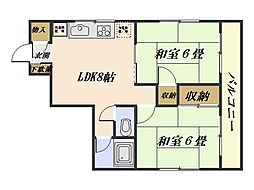 広島電鉄８系統 舟入南町駅 徒歩20分