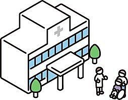 周辺施設の画像