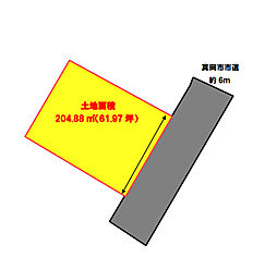 真岡市並木町3丁目　売地