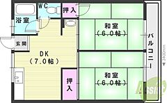 物件の間取り