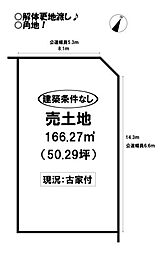 曙町　売土地