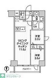 Genovia南千住3スカイガーデン 2LDKの間取図画像