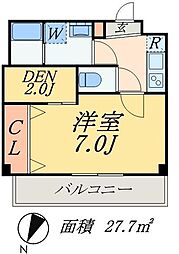 b'CASAASAKUSAEAST 1SKの間取図画像