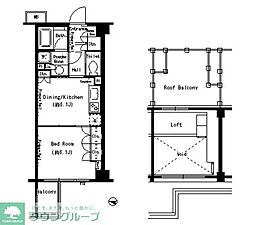 パークアクシス目黒本町 1DKの間取図画像