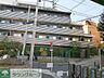 その他：★タウンハウジング東京蒲田店取り扱い★