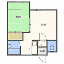 北海道札幌市南区南沢五条2丁目（賃貸アパート1LDK・1階・34.83㎡） その2