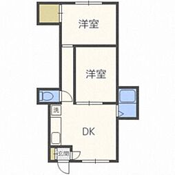 TreeVillage芸術の森（旧常盤マンション） 1階2DKの間取り