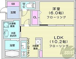 札幌市営東西線 琴似駅 徒歩18分