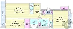 函館本線 桑園駅 徒歩10分