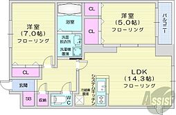 学園都市線 札幌駅 徒歩10分