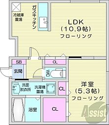 函館本線 桑園駅 徒歩9分