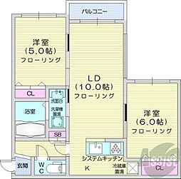 札幌市電２系統 西線１４条駅 徒歩18分