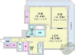 中島公園駅 8.2万円