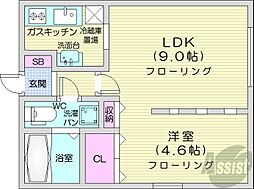 🉐敷金礼金0円！🉐札幌市営東西線 西１８丁目駅 徒歩9分