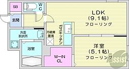 🉐敷金礼金0円！🉐札幌市営東西線 宮の沢駅 徒歩3分