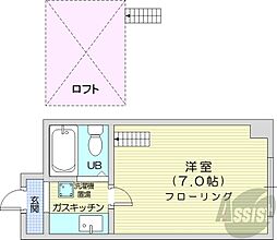 すすきの駅 3.4万円