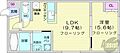 リージェントS札幌3階5.7万円