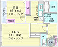 PartureN211階6.7万円