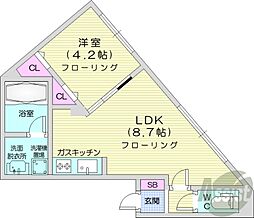 札幌市営東西線 菊水駅 徒歩9分の賃貸マンション 3階1LDKの間取り