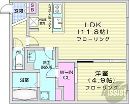 札幌市営東豊線 月寒中央駅 徒歩3分の賃貸マンション 2階1LDKの間取り