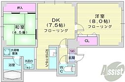 ノース266 2DKの間取図画像