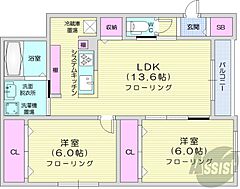 物件の間取り