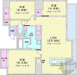 ビッグタワー大通公園 3LDKの間取図画像