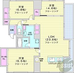 物件の間取り