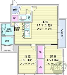 物件の間取り