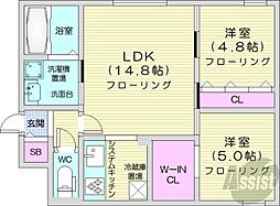 ブルーイング本町 2LDKの間取図画像