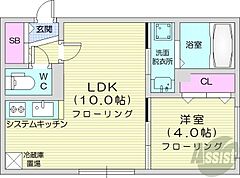 物件の間取り