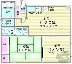物件の間取り