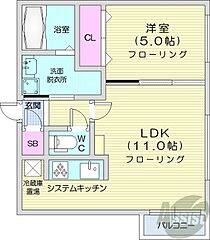 物件の間取り