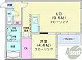 ブロサム桑園1階5.2万円