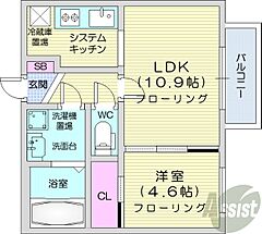 物件の間取り