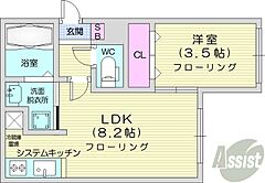 物件の間取り