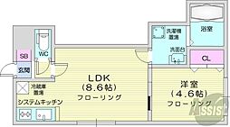 エステート北19 1LDKの間取図画像