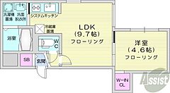 物件の間取り