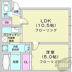 物件の間取り