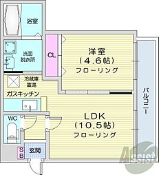フォースアベニュー琴似 1LDKの間取図画像