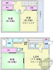 物件の間取り