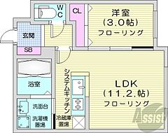 物件の間取り